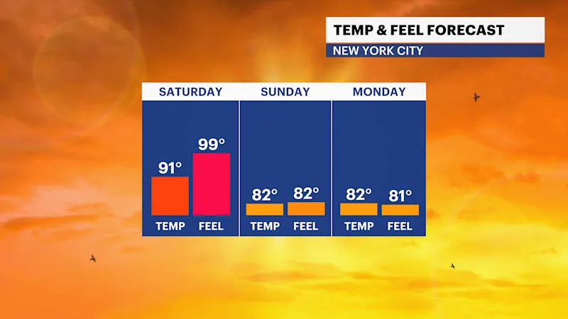 FB_Temp_Feel.png