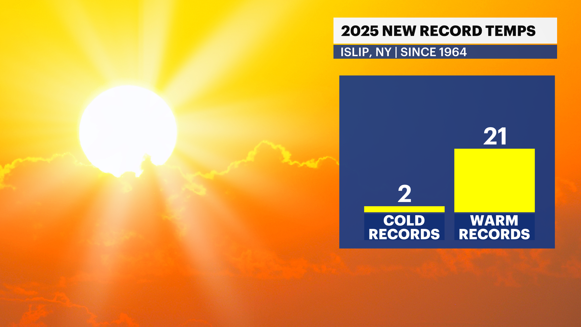 NEW RECORD.png