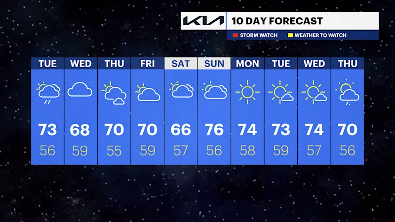 TEN_DAY_NJ051324.png