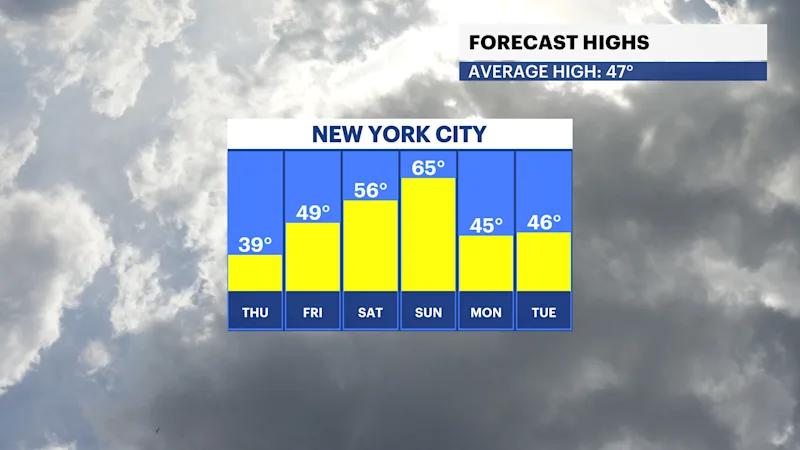 FBP_Temp_High.png