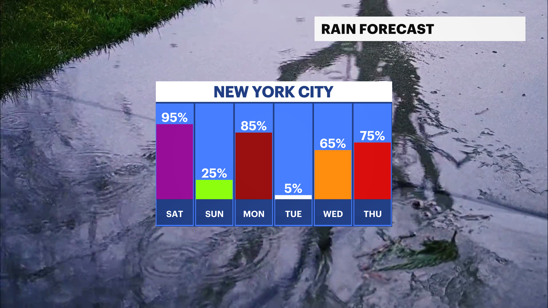 FB_Rain_Day.png