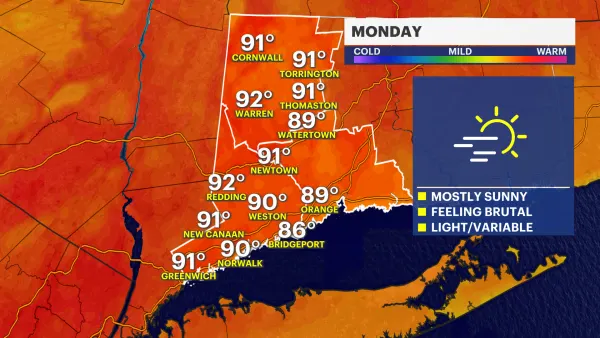 HEAT ALERT: Sizzling start to the week in Connecticut with temps in the 90s