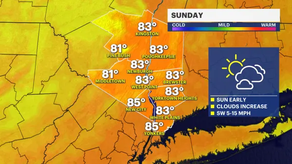 Delightful weather conditions continue Sunday in the Hudson Valley