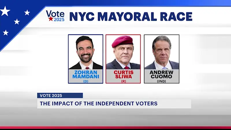 Story image: Independent voters could potentially tip the scales for NYC mayoral election