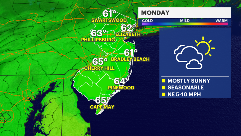 Story image: Autumn-like Monday, summer temps return midweek in New Jersey