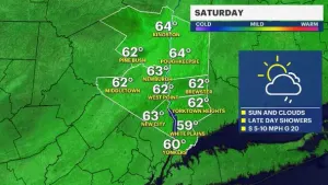 Late-day showers in the Hudson Valley; chance of thunderstorm for Sunday