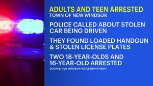 Police: 3 teens arrested in stolen car with loaded gun