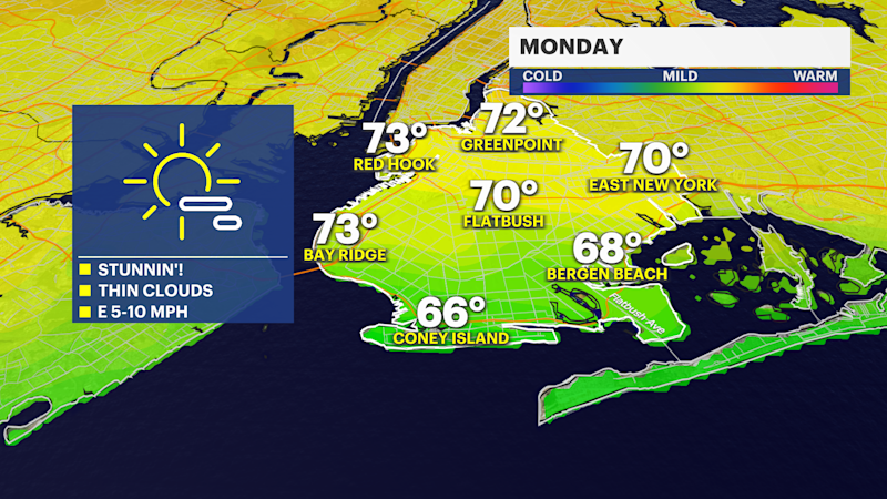 Story image: Sunny and pleasant Monday in Brooklyn; more rain chances this week