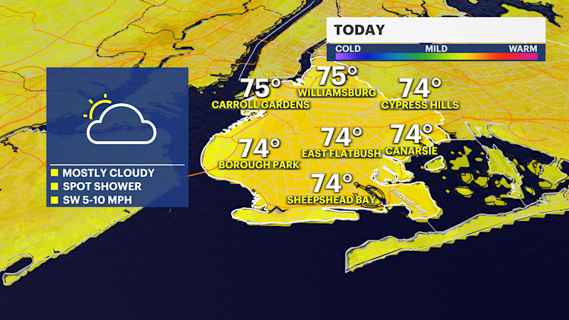 Story image: Mostly cloudy today with strong thunderstorms possible overnight