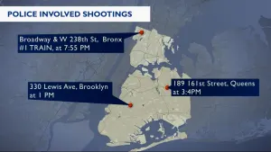Police: Multiple shooting investigations underway in Bronx, Brooklyn and Queens; 1 fatal
