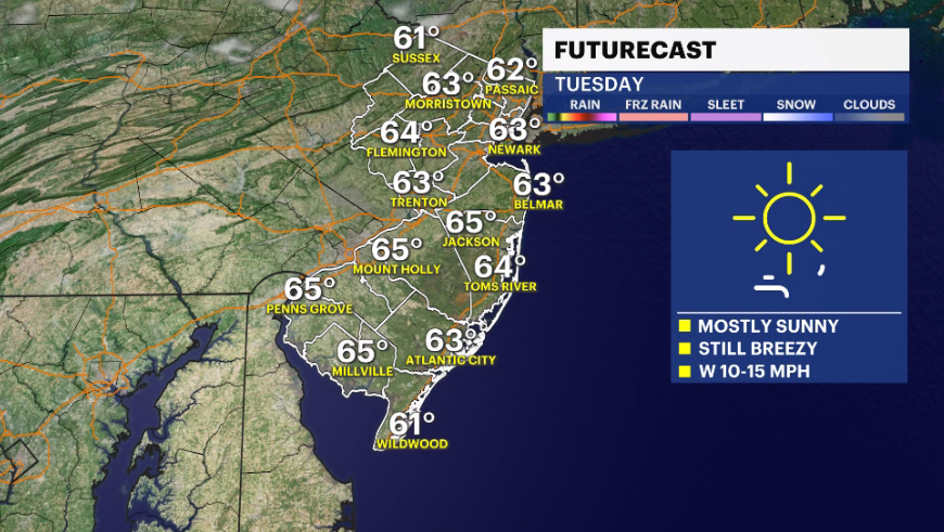 future tomorrow 4.PNG