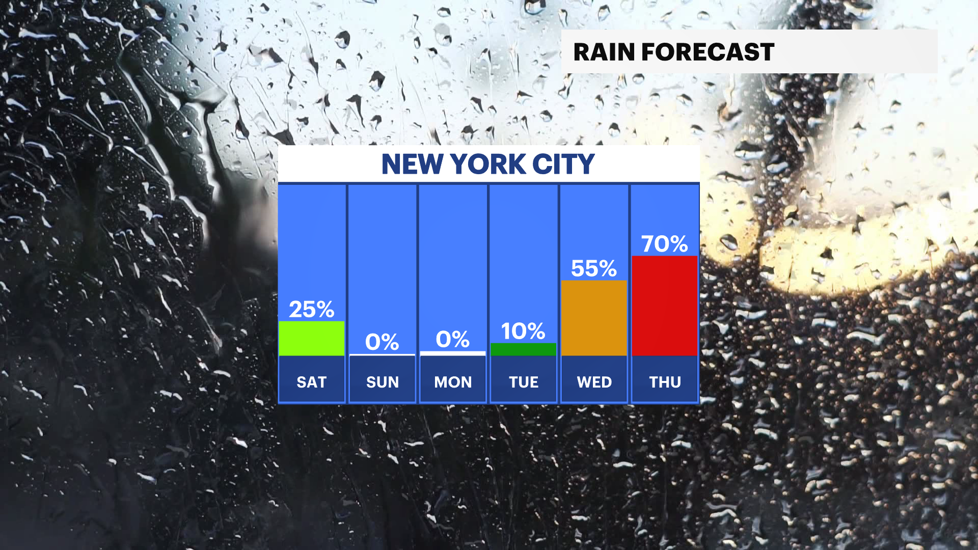 FB_Rain_Day.png