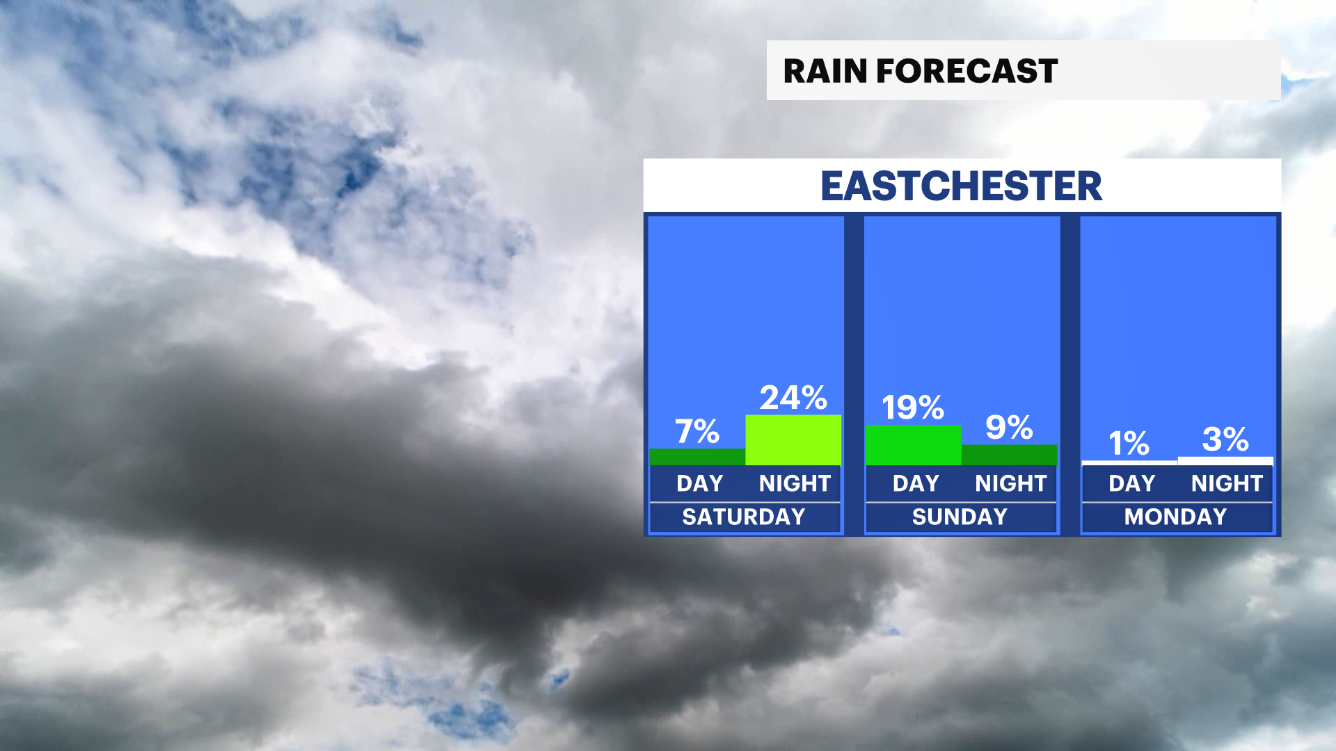 rain risk.png