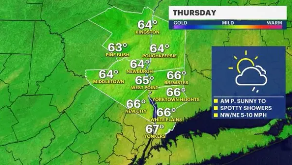 Scattered showers throughout the weekend; cooler temps ahead