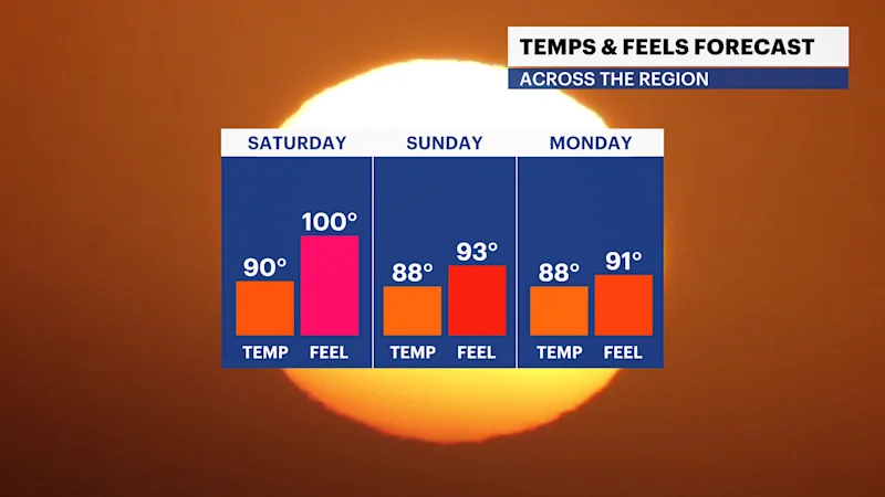 FB_Temp_Feel.png