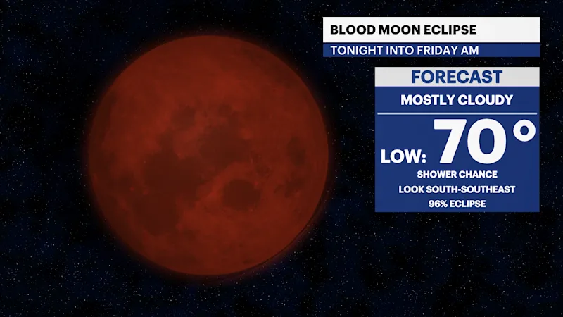 F_LunarEclipse.png