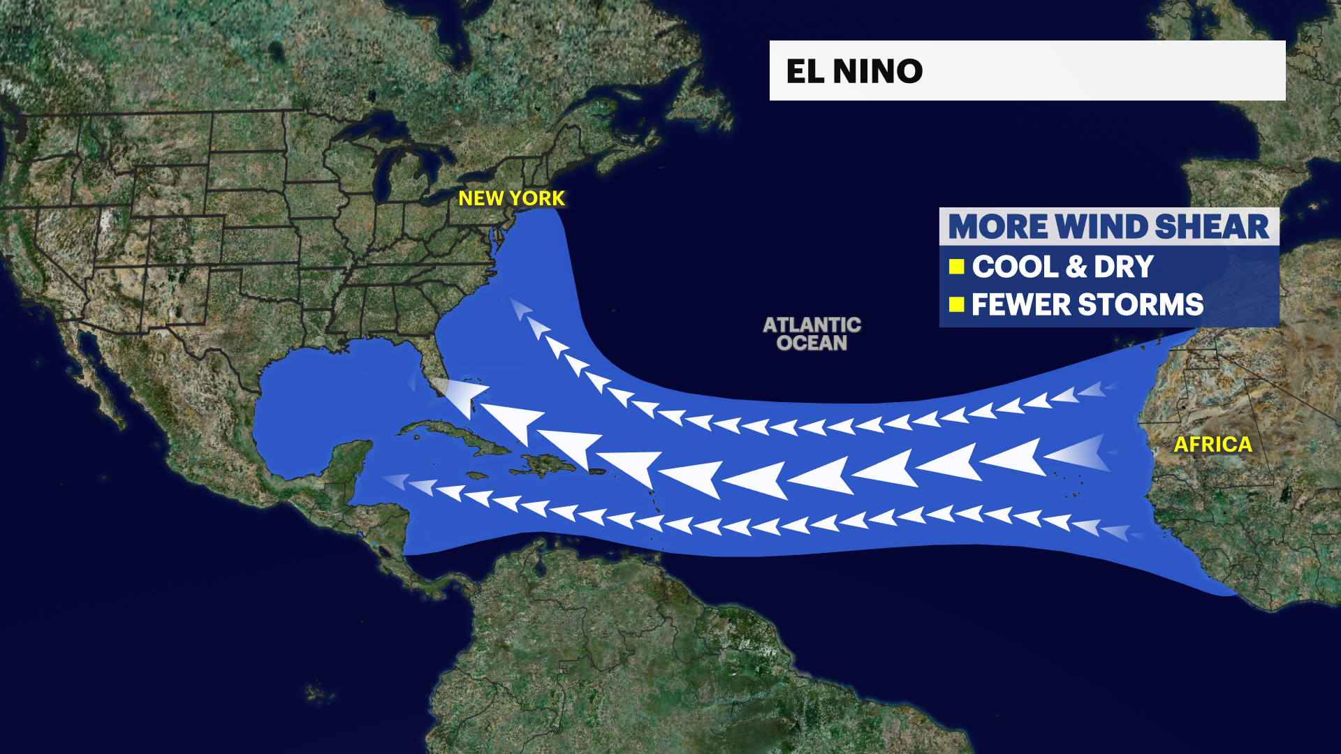 2026-HURRICANESEASON-elnino-atl-ocean.png