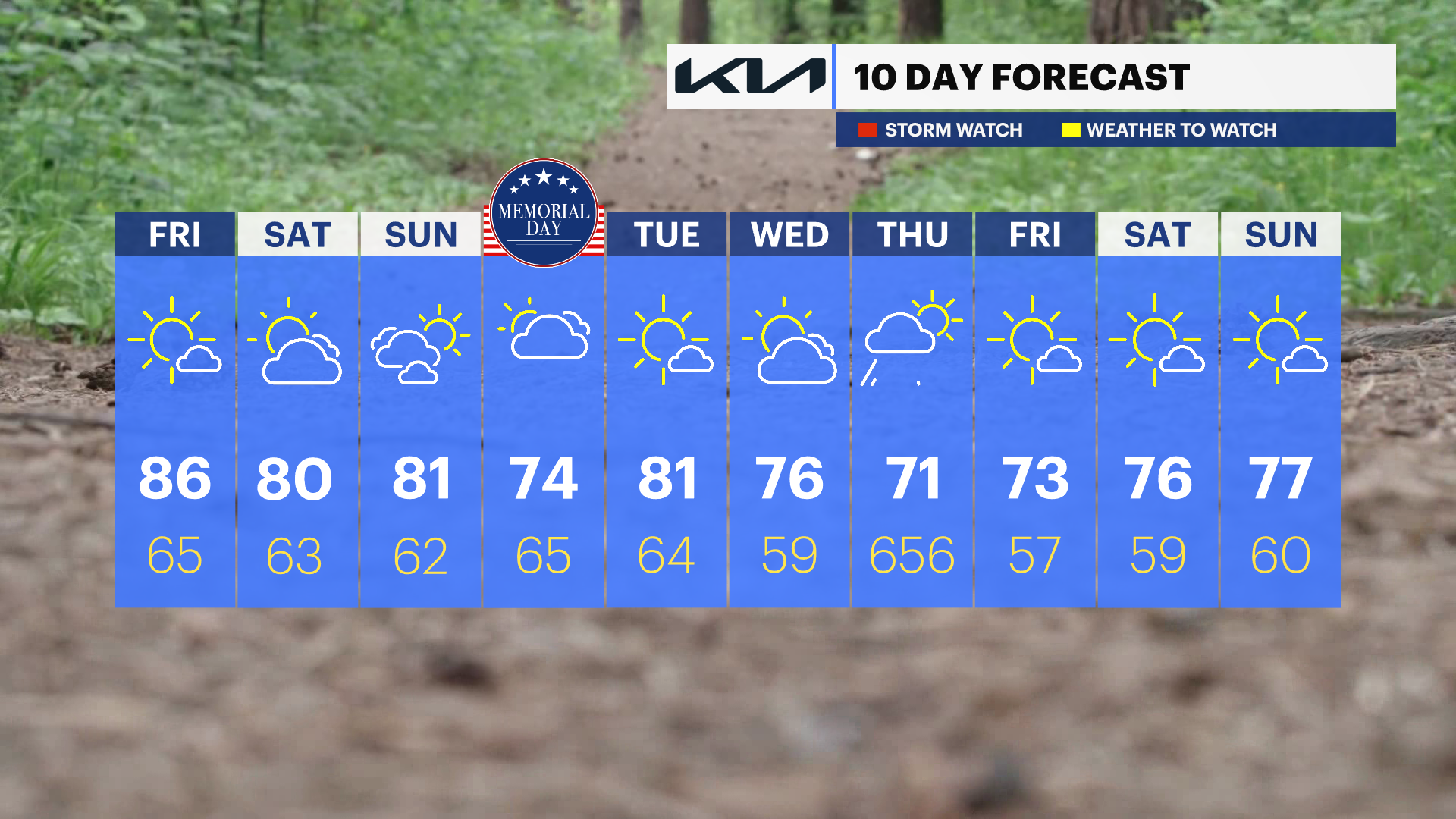 TEN_DAY_NJ052324.png