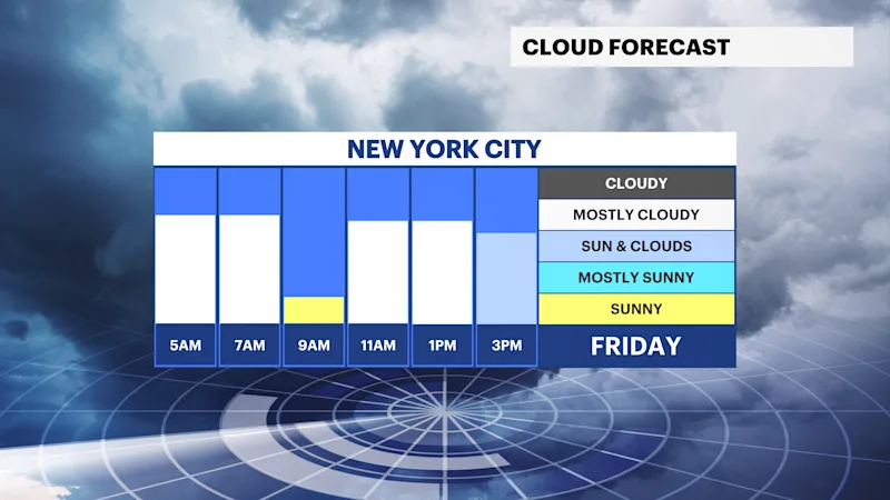 FB_Cloud_2.pngnyc.png