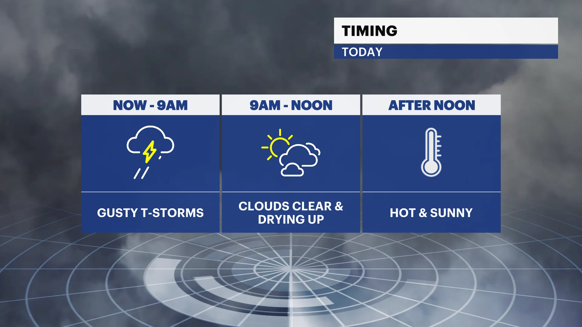 STORM WATCH: Early morning storms, conditions improve in the afternoon with temps in mid-80s