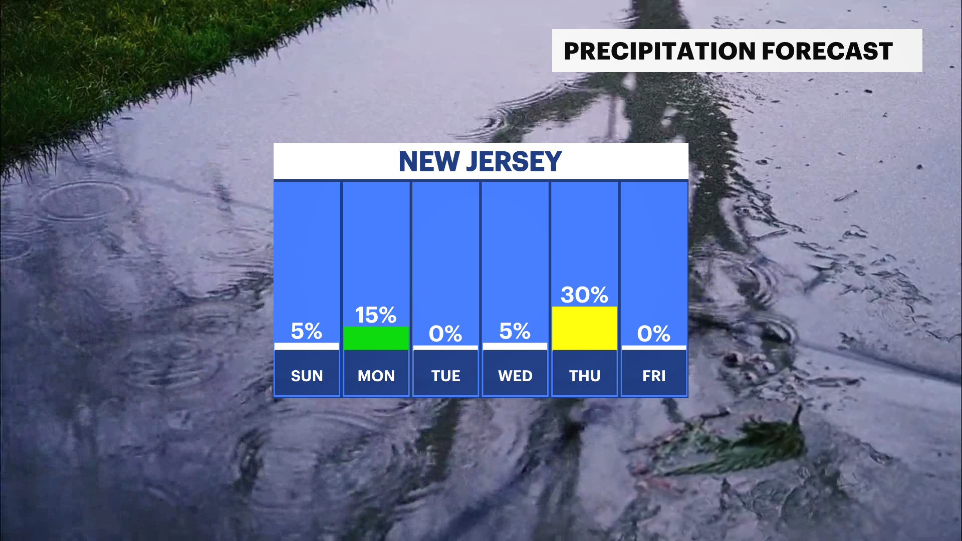njFB_Rain_Day.png
