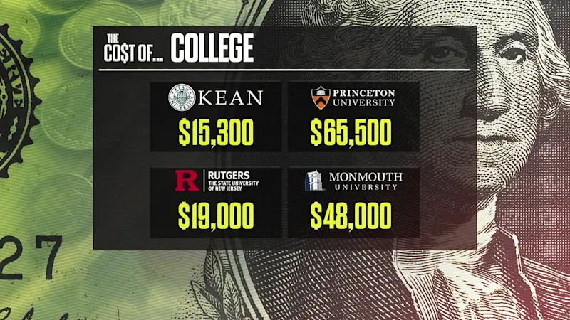 Story image: Back-to-school: Some NJ students are opting to head south for college