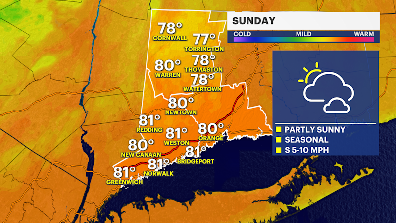 Story image: Gorgeous Sunday in Connecticut with temps in the 80s