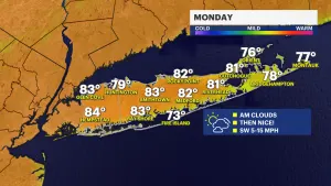 Sunny afternoon, highs in the 80s Monday on Long Island