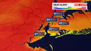 HEAT ALERT: Steamy and hazy weather for the Bronx
