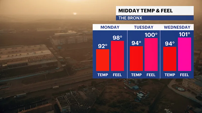 FB_Temp_Feel_BX.png
