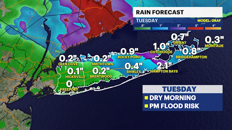 TUESDA RAIN.png
