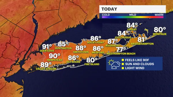 Mix of sun and clouds on Long Island; feels-like temperatures reach 90s