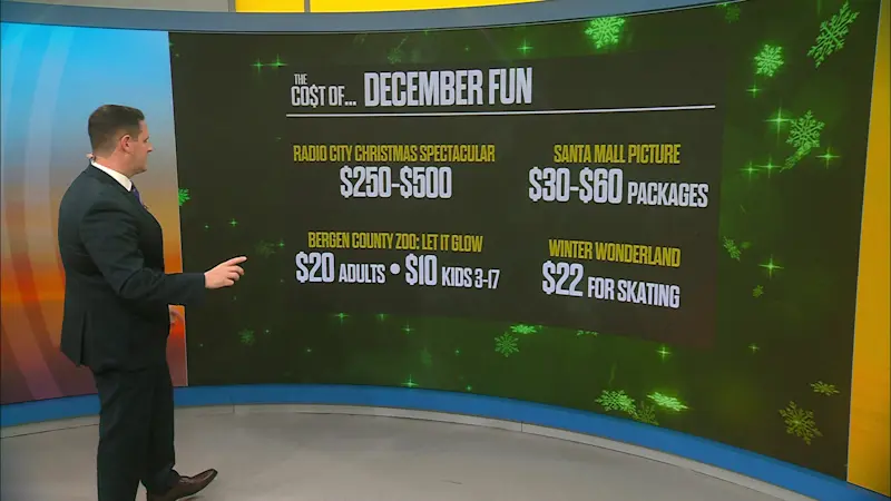 Story image: The Cost Of: Holiday fun