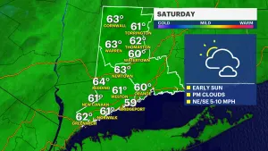 Dry on Saturday, chance of rain Mother's Day 