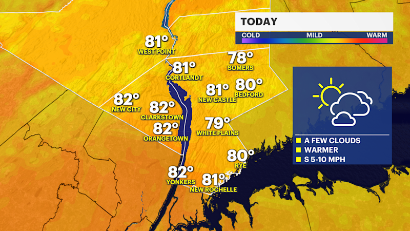 Story image: Summery Sunday for the Hudson Valley with highs in the 80s