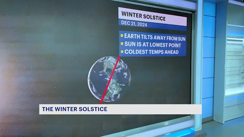 Story image: Winter solstice marks official start to astronomical winter on Saturday