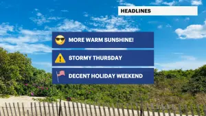 Warm and sunny Wednesday ahead; showers possible Thursday