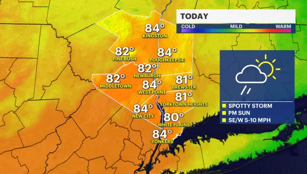 Summerlike afternoon with highs in 80, rain and big cool down coming