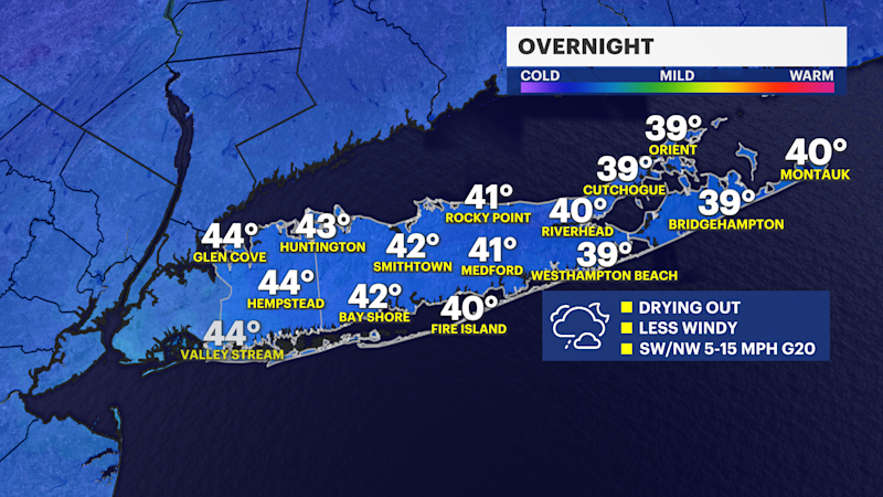 Story image: Drying out overnight with a warmer weekend ahead on Long Island