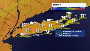 Sunny skies, light breeze and warm temperatures on Long Island