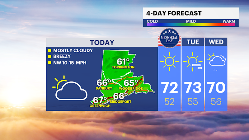 Story image: Partly cloudy and breezy conditions in Connecticut 