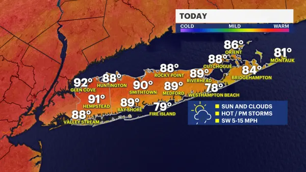 HEAT ALERT: Heat advisory in effect for parts of Long Island through the weekend