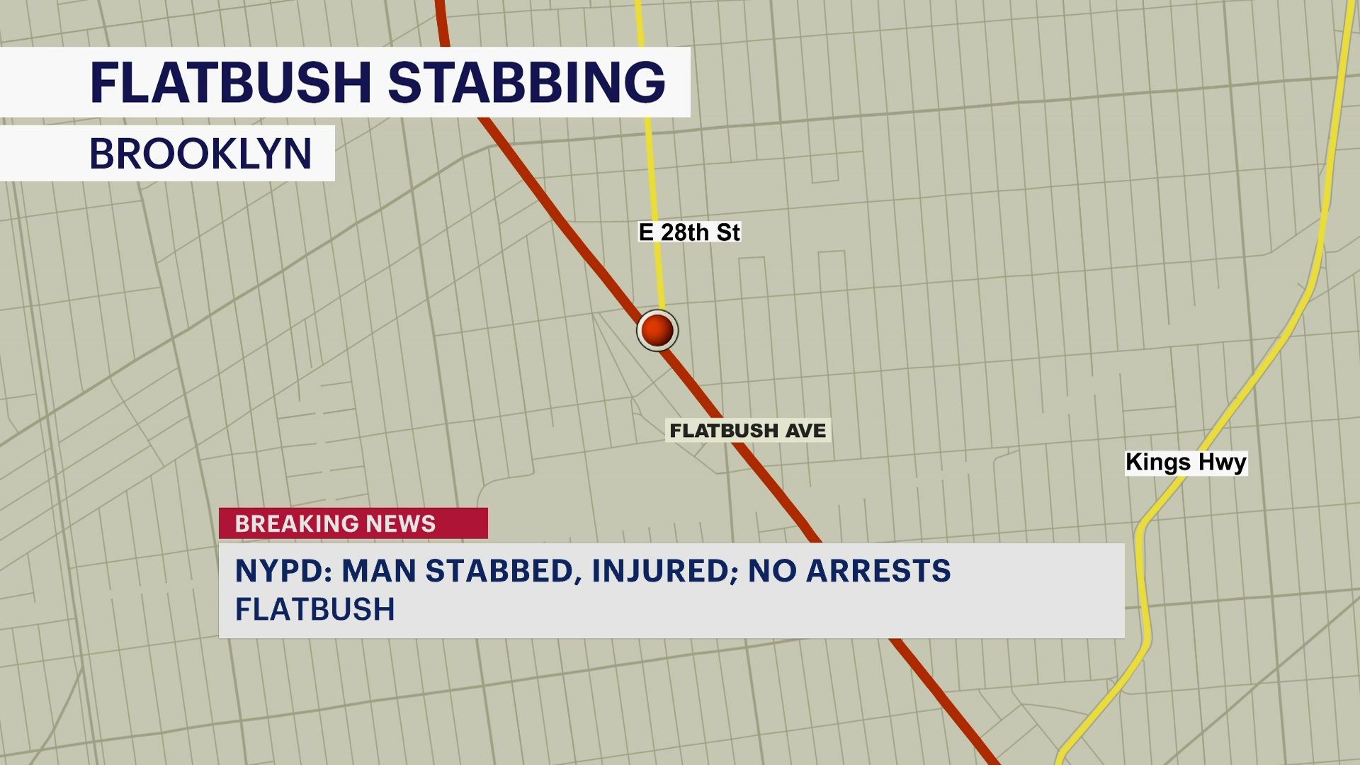 News 12 | Brooklyn | Nypd Man Stabbed And Hit By Bottle In East Flatbush