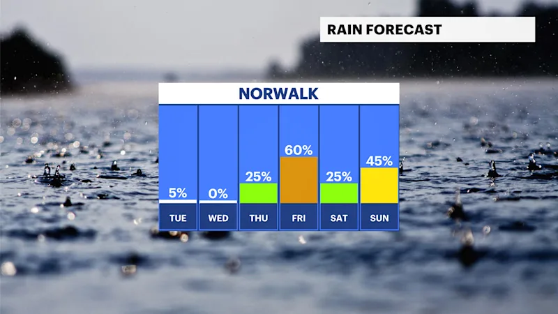 ST_FB_Rain_Day.png