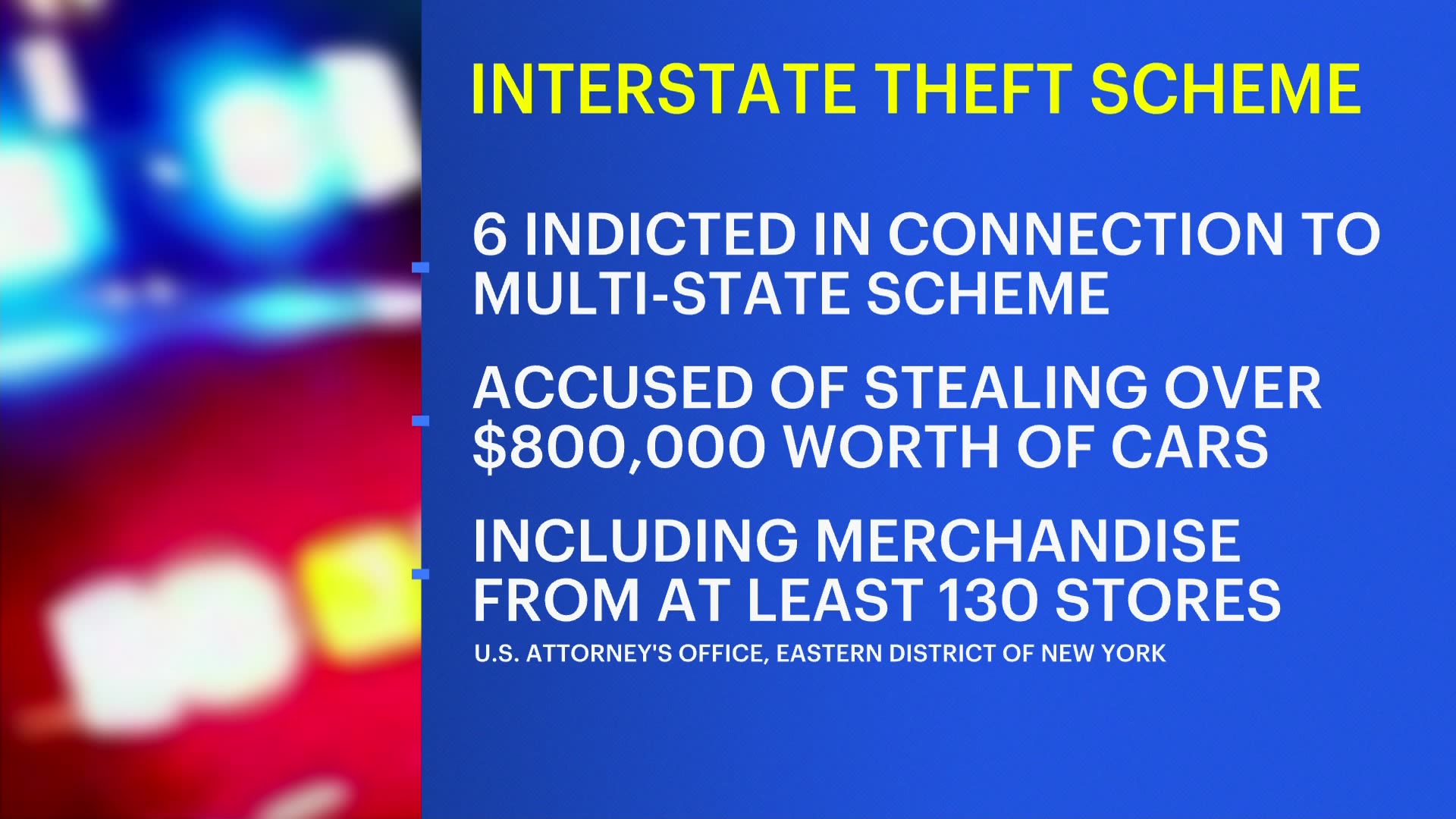 Headlines Medical center assault, headon collision in Mahopac, rental car theft ring