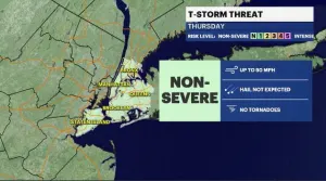 HOLIDAY FORECAST: Humid weather with possible pop-up storm tonight in the Bronx