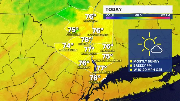 Mostly sunny skies and warm temperatures in the Hudson Valley; light morning showers Sunday