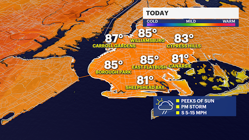 Story image: Showers today, plenty of sunshine tomorrow in Brooklyn
