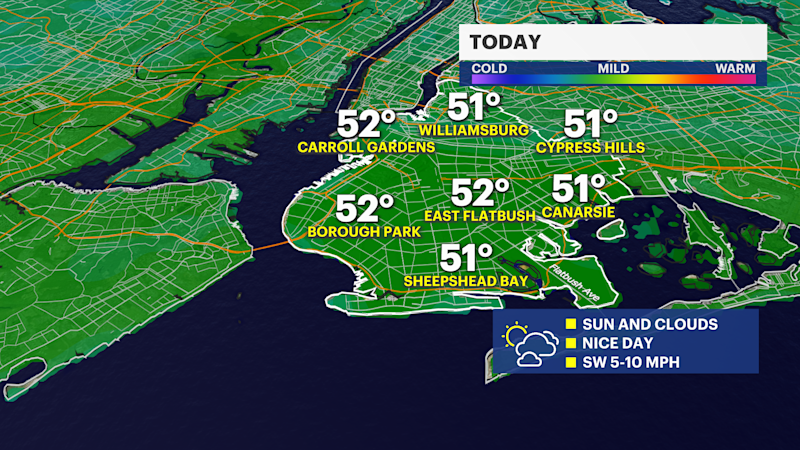 Story image: Mild and sunny day in Brooklyn; tracking the Thanksgiving week forecast