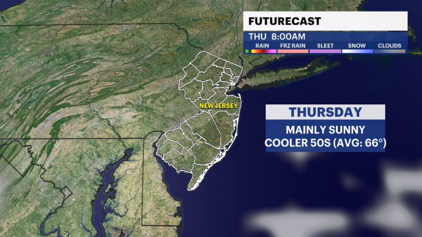 thursday future 6.PNG